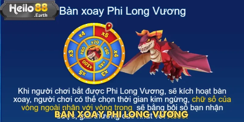 Chuyên Gia Săn Rồng siêu hot với tính năng Bàn Xoay Phi Long Vương