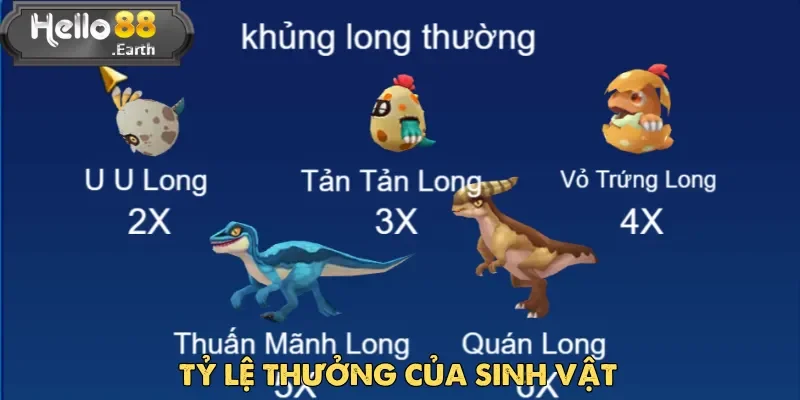 Chuyên Gia Săn Rồng cùng bảng tỷ lệ thưởng chi tiết hot nhất năm 2025